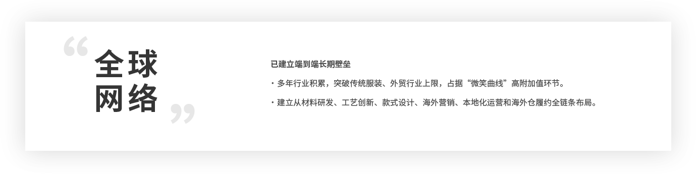 全球網絡