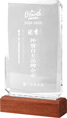 2024-2025優秀外貿自主品牌企業